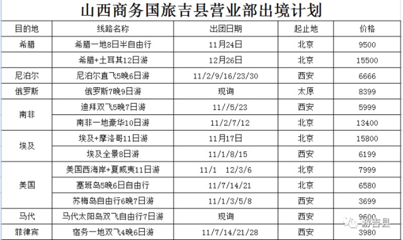 出境游旅游线路